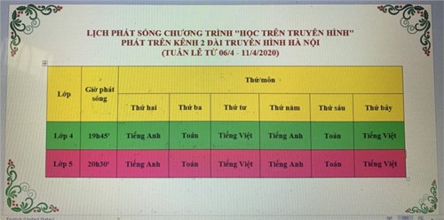 Lịch phát sóng chương trình   học trên truyền hình  
phát trên kênh 2 đài truyền hình hà nội
(tuần lễ từ 06/4 - 11/4/2020)

